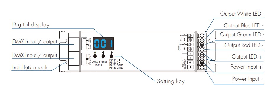 4 Channel DMX Decoder V2 - Image 5