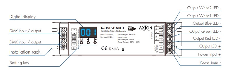 5 Channel DMX Decoder V2 - Image 5