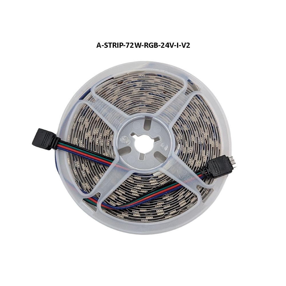 Axion High Density LED Strip Tape V2 - Image 4