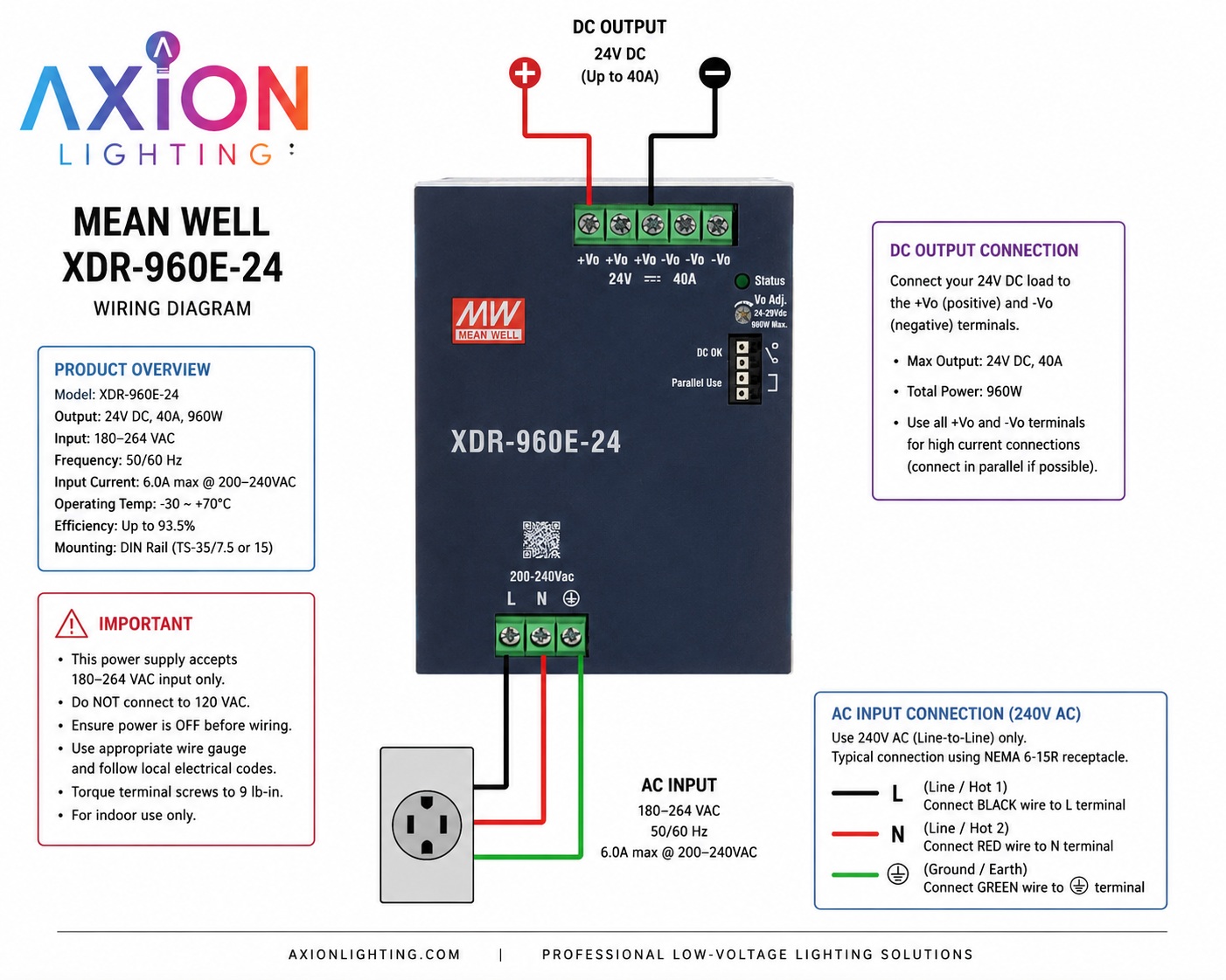 Mean Well 960 Watt XDR E DIN Rail Power Supply - Image 2